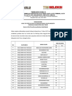 Pengumuman Hasil Tes Tertulis Dan Tes Psikologi Bakal Calon Panwaslih/Bawaslu Kabupaten Aceh Timur