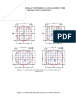 La Diferencia Geométrica de Elipse y Círculo