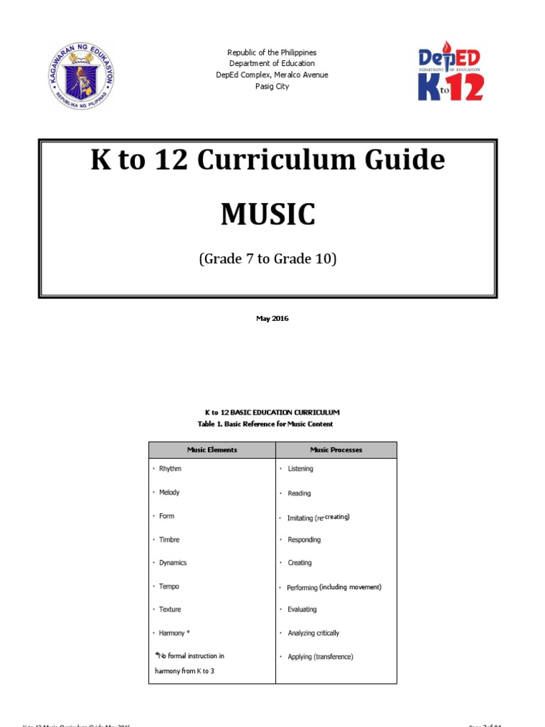 K To 12 Curriculum Guide MUSIC Grade 710 PDF Curriculum Learning