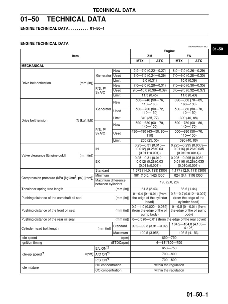Technical Data PDF Motor Oil Pressure