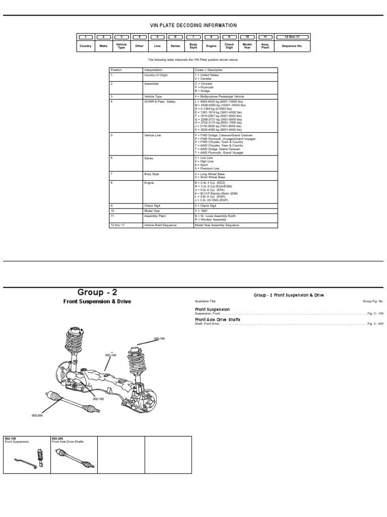 2009 DODGE GRAND CARAVAN REPAIR MANUAL PDF FREE visual data 4