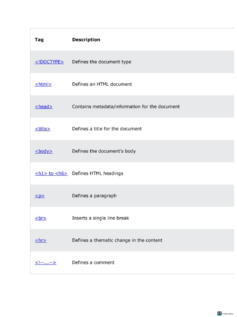 ICT (HTML Tag List 1) PDF