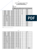 DISPOSICIONES