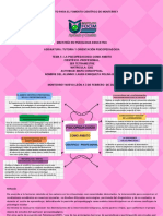 Sesion 5. La Psicopedagogia Como Ambito Cientifico Profesional