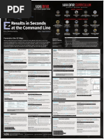 MIST Report - A Simple Way To Convey Information - Crisis Medicine | PDF