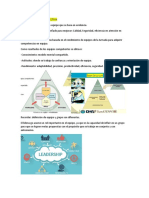 Resumen Integración