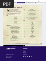 D100 Random Effects for DnD 5E | PDF | Alcoholic Drinks | Beverages