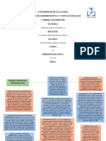 Elabore Un Cuadro Sobre La Oportunidad para Presentar Las Acciones Contenciosas