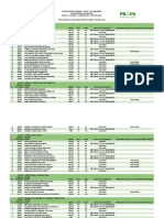 Resultados Habilitacao 2R Prosel 2023