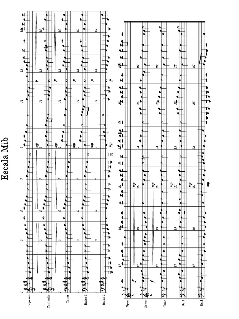 Escala Mib | PDF