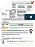 S4-Indagamos Sobre Tipos de Alimentos Propios de Nuestra Localidad o Regi - N y Su Valor Nutricional - Parte I