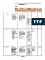 3° Grado - Actividad Del 11 de Julio