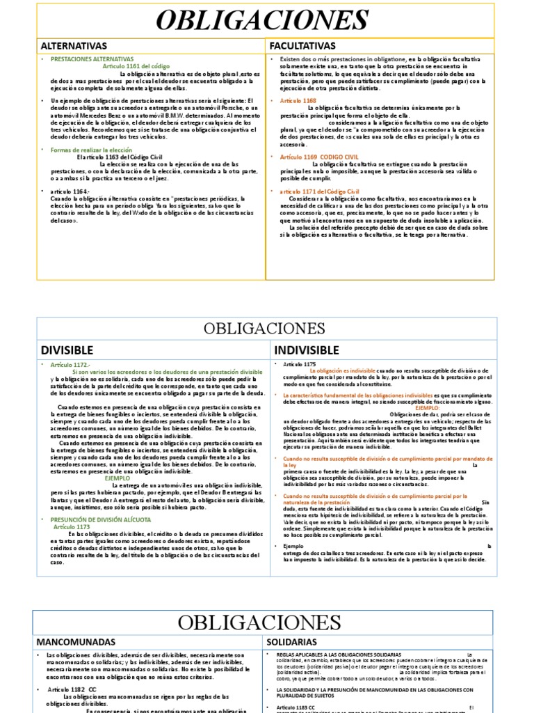 Ejemplos De Las Obligaciones Divisibles