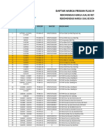 Pricelist Desember 2022