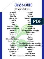 Psoriasis Eating Guide