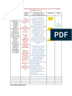 Habilidades y Oprtunidades Al Mundo Laboral