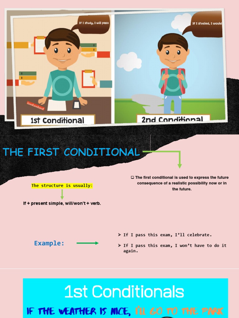 1st and 2nd Conditional | PDF