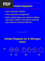 Download Orbital Diagrams by api-3706290 SN6592679 doc pdf