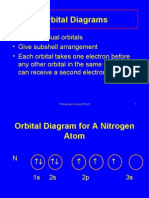 Orbital Diagrams