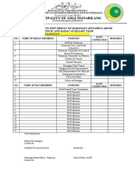 Drug Testing Data (Badac and Bat Members Pwuds)