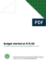 Budget Budget Started On 9 - 9 - 20 - 9 - 9 - 20