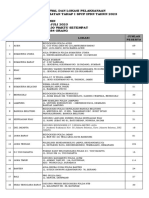 Jadwal Kesehatan IPDN