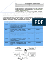 7ºaño, Lenguaje, Proposito Comunicativo