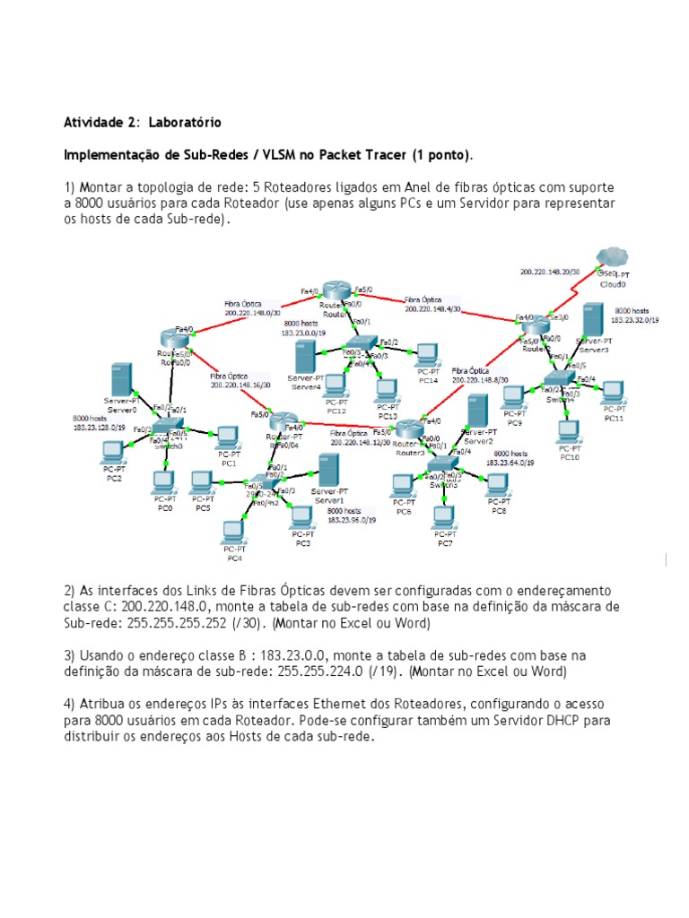 Implementação de Sub-Redes no Packet Tracer | PDF | Computadores