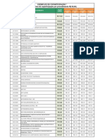 Exemplos de Coparticipação - Flex e Pleno - Agosto-22