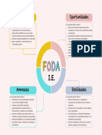 Matriz Foda Semana 13