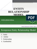Materi 4 - Entity Relationship Model