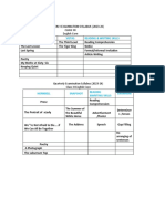 Quarterly Examination Syllabus Revised