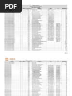 Montos Pagados Por Ayudas y Subsidios Tercer Trimestre