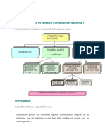 Como Es Nuestra Constitucion