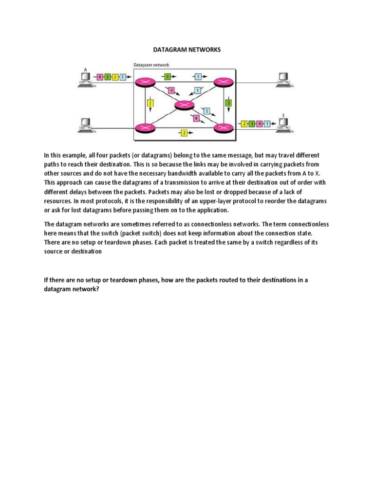 datagram networks | PDF