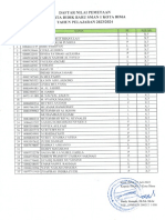 Liililiil - : Daftar Nilai Pemetaan Peserta Didik Baru Sman I Kota Bima Tahun Pelajaran 2023/2024