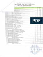 Peserta Didik Baru Sman I Kota Bima TAHUN PELAJARAN 2023/2024