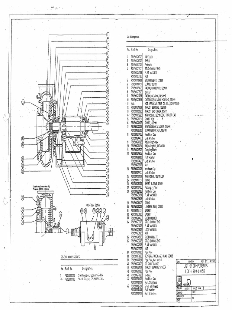Part book dnd200 pdf tools equipment