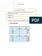 Ca 2 - TABLE