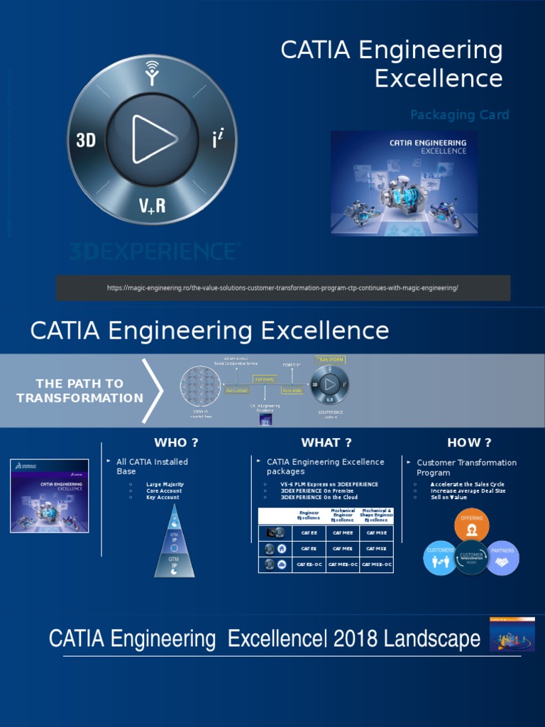 CATIA Engineering Excellence Overview | PDF | Product Lifecycle | 3 D ...