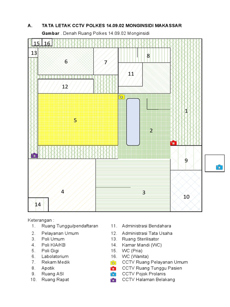 TATA RUANG DENAH CCTV | PDF
