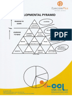 Developmental Pyramid