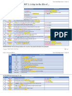 UNIT 1: A Day in The Life of : A. READING (Textbook pp.12-14)