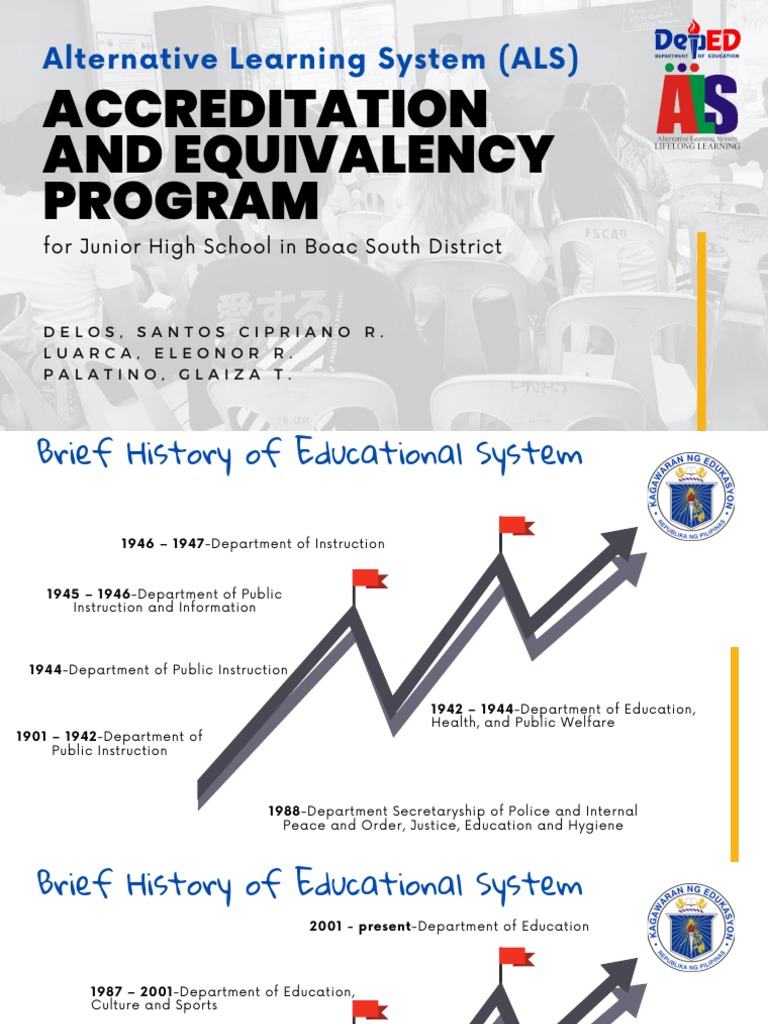 Evaluation of The Alternative Learning System (ALS) - Accreditation and ...