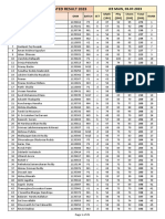 First Year MAINS Results Ex. Dt. 03-07-2023 With Absentees