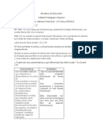 Ministerio de Educación Instituto Pedagógico Superior Nombre: Danelys Frías Nivel: 1.8 Fecha 23/5/2023 ¿Qué Es La Web 1.0 y 1.2? R