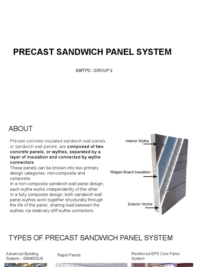 Precast Sandwich Panel Systems Overview | PDF