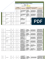 (Ganjil) Pas Biologi Kelas 10