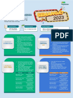 INFOGRAFIS SEMANGAT 2023 v6