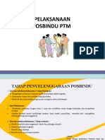 Tahapan Kegiatan Posbindu PTM